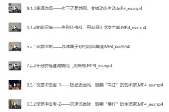 《文旅商家AI自媒体实战宝典》数字化营销策略+流量变现[MP4]