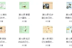 【记忆宫殿入门到高阶技巧 – 带课件】