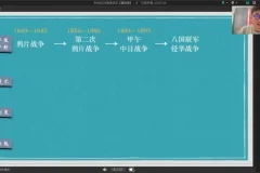 2024高考历史关也全程班：暑假+秋季+寒假+春季冲刺