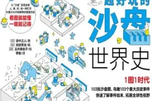 《超好玩的沙盘世界史》历史科普读物[pdf]