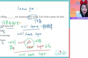 2024新高一英语尖端班：语法+写作+音标全突破