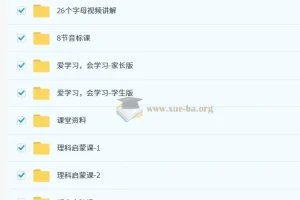 2025暑星耀班 小学英语 思维导图速记新概念中阶L1-4阶-1期