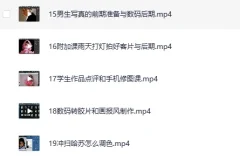 《森小艺人象摄影教学》人像摄影的秘密技巧 助你拍出惊艳作品