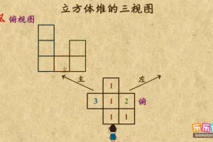 乐乐课堂：青岛版初中数学7-9年级全套动画课程