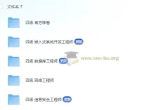 2024计算机四级 资料合集