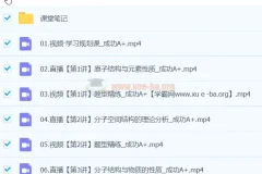 成功化学 2024高中高二化学 A+春季班