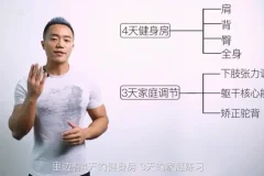麦大湿沙漏身材3周塑形计划：臀背肩专项训练