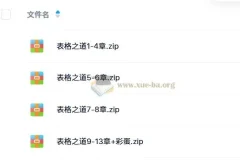 Excel表格之道专业版Excel进阶学习培训视频