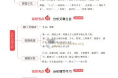 2026 初中语文 一本阅读训练五合一 8年级上册