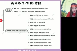 25高三英语冲刺班：张冰瑶4大题型高分技巧
