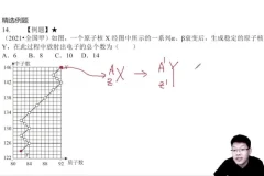 2025高考物理一轮二轮全程班-刘杰物理高效提分攻略
