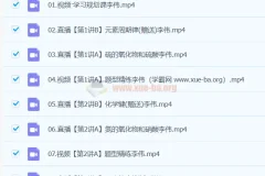 李伟化学 2024高中高一化学 春季班