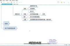 抖音商品卡0-1实战课：32节商城运营秘籍