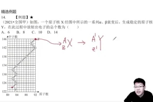 2025高考物理一轮二轮全程班-刘杰物理高效提分攻略