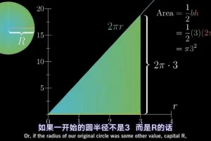 2024李楠高一物理系统课：知识精讲+直播实战