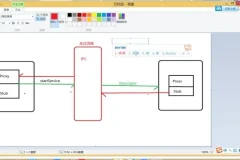 Android系统架构深度解析：源码+设计模式+实战