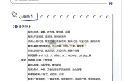 2026初中星火英语 中考语法120张小纸条（英语）