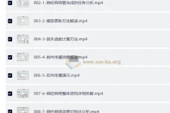 0基础 AI入门实战(深度学习+Pytorch) 通俗易懂0基础入门案例实战跨专业提升