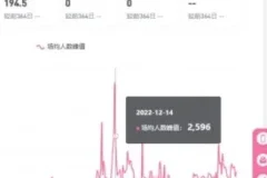 游戏主播快速入门：掌握流量与内容创作技巧