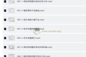 0基础 AI入门实战(深度学习+Pytorch) 通俗易懂0基础入门案例实战跨专业提升