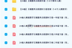 【24春】王朝霞考点梳理时习卷（1-6下人教数学）
