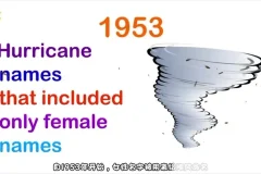 儿童科普动画20集：人体奥秘+自然现象1080P