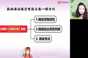 张冰瑶高二英语寒假特训班：非谓语/完形/阅读/写作全突破