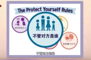 儿童安全防护26讲：防侵害指南与自我保护技巧