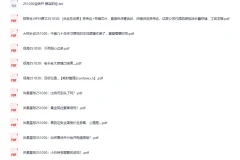 《全网付费文章-大佬文集圈学习先锋》10月30日更新