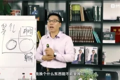 张金宝4讲掌握企业成本控制体系