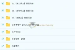 杨萌 2026届2025初二物理培训班（春上·全国版·A+）