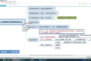抖音小店高阶运营实操：从起店到流量突破