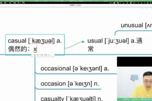 零基础速记5000英语单词：66节单词简史精讲