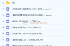 初中数学 2024初一数学 朱韬数学 S班春季下 A+班春季下