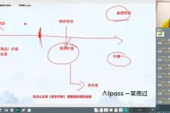 2025公务员考试：真题解析与实战攻略