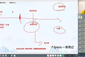 2025公务员考试：真题解析与实战攻略