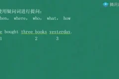 零基础英语语法50讲：从入门到精通