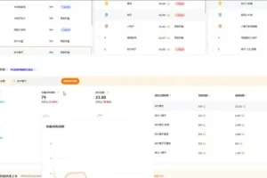 2023淘系直通车实战指南：从入门到精通