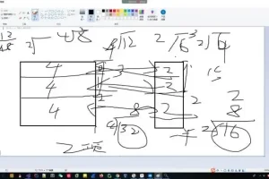 老鑫安全：二进制与Web安全实战课程