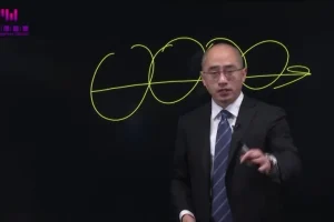 人力资源六大系统建设实战指南：招聘培训绩效薪酬全解析