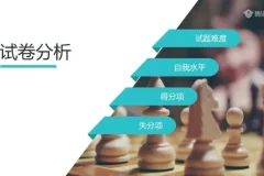 30天提升学习能力：专注力、记忆力、思维力训练