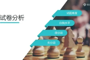 30天提升学习能力：专注力、记忆力、思维力训练