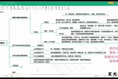 娱乐主播进阶指南：直播思维与运营实战