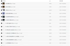 【AIGC剧情短剧导演大师课：用AI打造一人短剧爆款全流程】