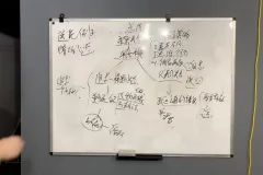 情圣进阶：导师思维解决情感问题