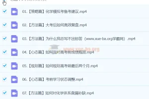 2024高三高考化学 钟啸 二轮精讲春季班