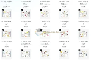 见物能聊《趣味英语100说》