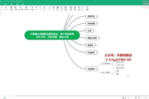 抖音头像号爆火玩法：单条作品200+收益秘籍