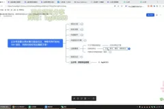 微信公众号美女爆文掘金玩法:用AI写出爆款文章
