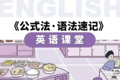 【小学英语公式法·语法速记】